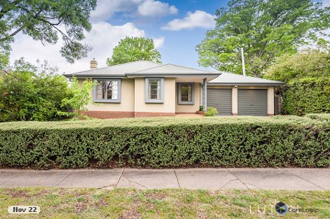 5 Carmichael St, Deakin, ACT 2600