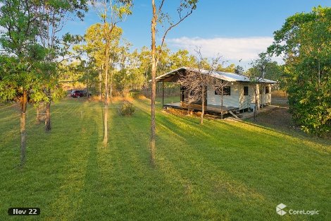 8 Koberstein Rd, Girraween, NT 0812