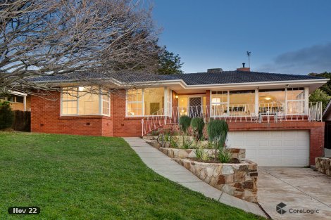 8 Bonview Ave, Panorama, SA 5041