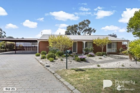 5 Holland Ct, Kangaroo Flat, VIC 3555