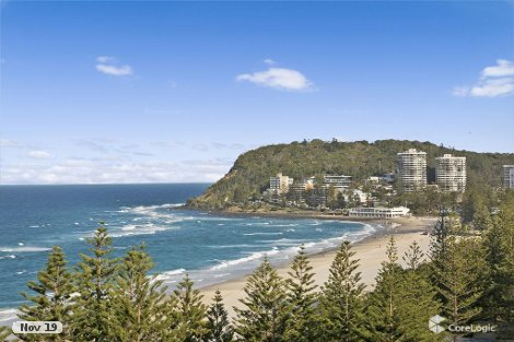 48/114 The Esplanade, Burleigh Heads, QLD 4220