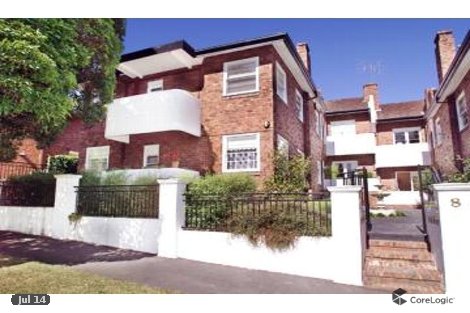 6/8 St Georges Gr, Parkville, VIC 3052