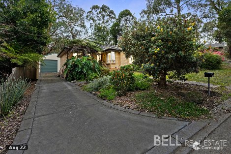 20 Boxtree Rd, Montrose, VIC 3765