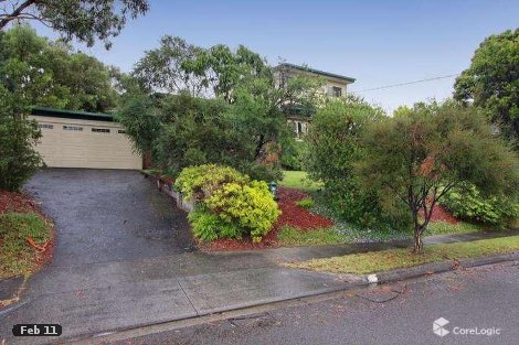 6-8 Meadow Rd, Croydon North, VIC 3136