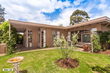 9 Pentland Rd, Point Lonsdale, VIC 3225