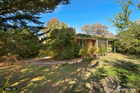 18 Brooks St, Macquarie, ACT 2614