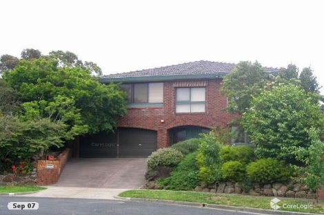 28 Thomas St, Box Hill South, VIC 3128