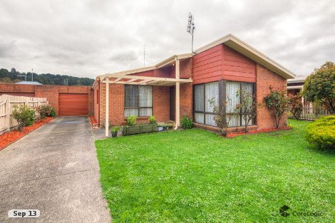 9 Connellan St, Ballarat East, VIC 3350