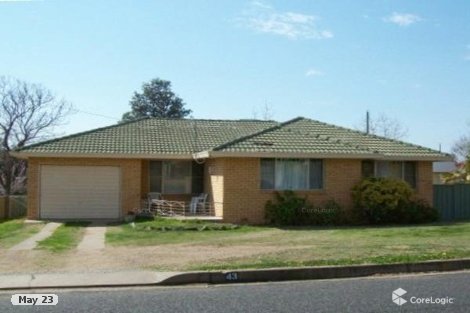 43 Edward St, South Tamworth, NSW 2340