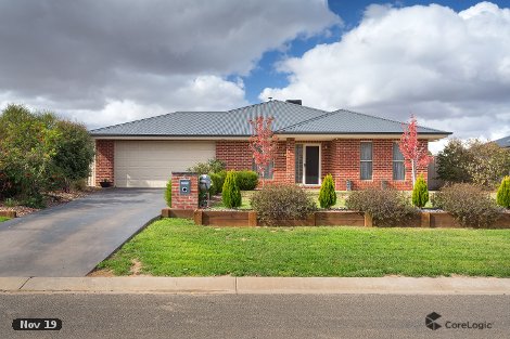 9 Maxwell Dr, Wahgunyah, VIC 3687