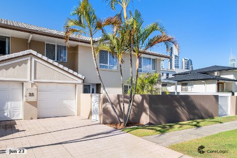 2/25 Burra St, Surfers Paradise, QLD 4217