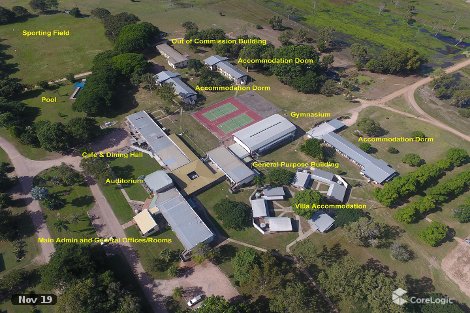 1450 Barratta Rd, Upper Haughton, QLD 4809