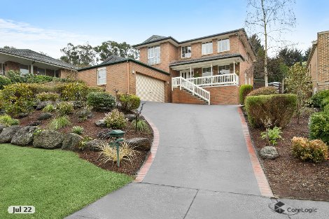 6 Alford Rise, Croydon North, VIC 3136