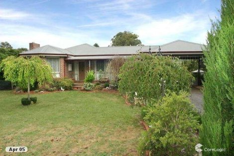 52 David Hill Rd, Monbulk, VIC 3793