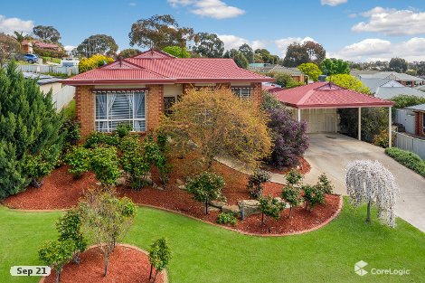 24 Duke St, Kangaroo Flat, VIC 3555