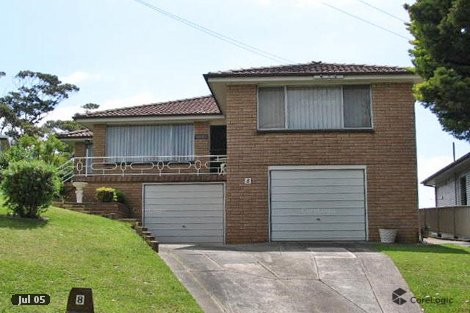 8 Robwald Ave, Coniston, NSW 2500