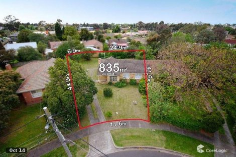 30 Ashe Cres, Bellfield, VIC 3081