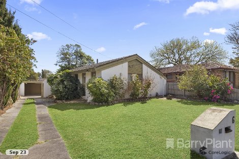 6 Cheviot Rd, Keysborough, VIC 3173