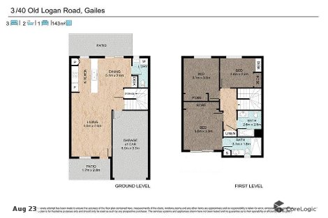 3/40 Old Logan Rd, Gailes, QLD 4300