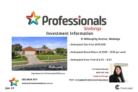 31 Willoughby Ave, West Wodonga, VIC 3690