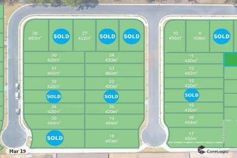 Lot 5/7 Henderson St, Redbank, QLD 4301