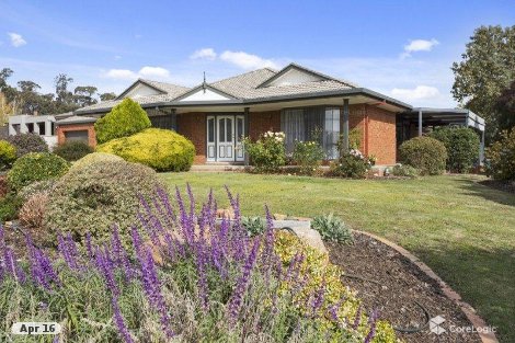 9 Snow Gum Ct, Strathdale, VIC 3550