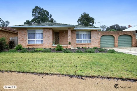 99 Pugsley Ave, Estella, NSW 2650