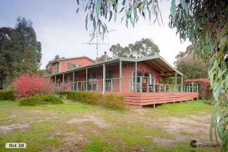 318 Fitzgerald Rd, Bullengarook, VIC 3437