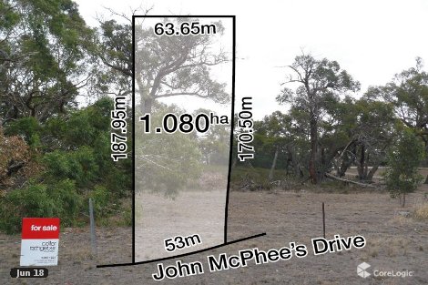 Lot 6 John Mcphees Dr, Toolondo, VIC 3401