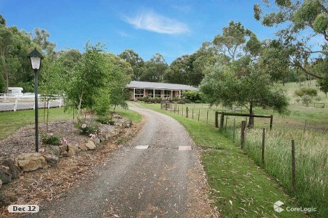 20 Cormilio Dr, Wandin North, VIC 3139