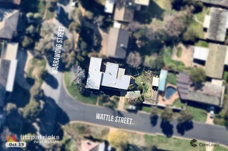 43 Warrawong St, Kooringal, NSW 2650