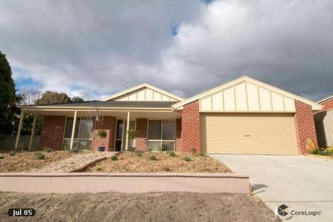 1218 Havelock St, Ballarat North, VIC 3350