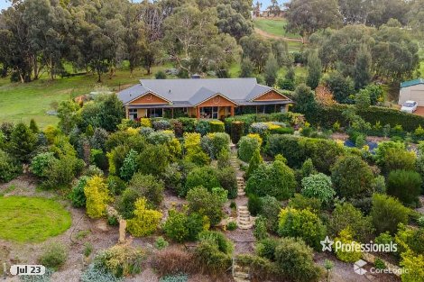 166 Ridgewood Loop, Bullsbrook, WA 6084