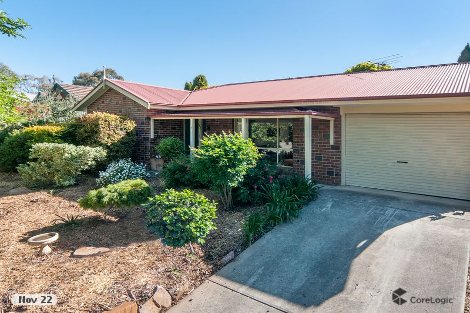 12 Raison Dr, Littlehampton, SA 5250