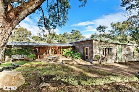 20 Catani Bvd, Bend Of Islands, VIC 3097