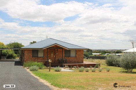 71 Ford St, Boorowa, NSW 2586