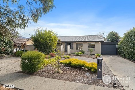 53 Harricks Cres, Monash, ACT 2904