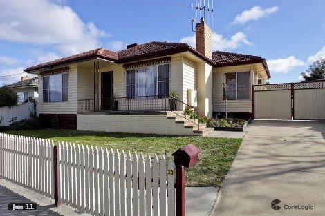 20 Kirby St, Golden Square, VIC 3555