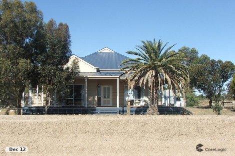 1428 Benjeroop-Lake Charm Rd, Benjeroop, VIC 3579