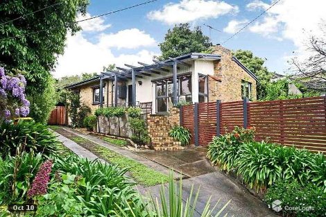 307 High Street Rd, Mount Waverley, VIC 3149