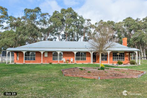 24 Wallaby Creek Rd, Haddon, VIC 3351