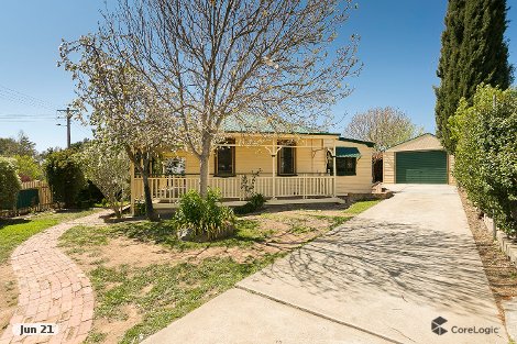 64 Tharwa Rd, Queanbeyan, NSW 2620