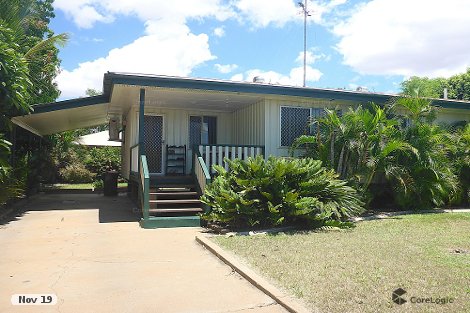 6 Abau St, Soldiers Hill, QLD 4825