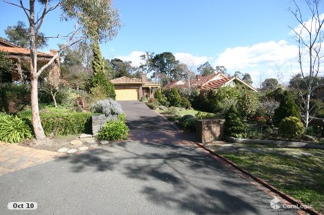 22 Scenic Ave, Ringwood East, VIC 3135