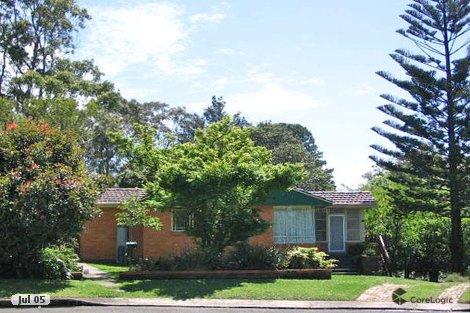 1 Burradool St, Keiraville, NSW 2500