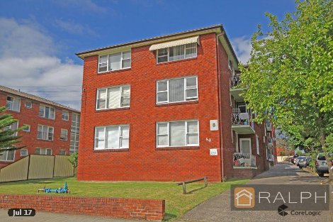 23/53 Alice St S, Wiley Park, NSW 2195