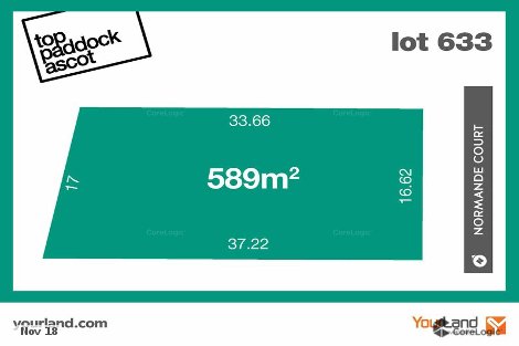 Lot 633 Normande Ct, Ascot, VIC 3551