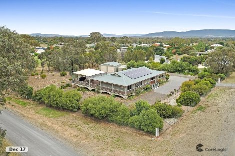 44 Russell St, Avoca, VIC 3467