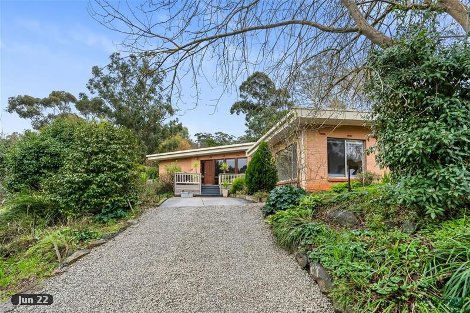 8 Somerset Rd, Coromandel Valley, SA 5051