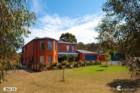 97 Reyn Rd, Myrtle Creek, VIC 3551